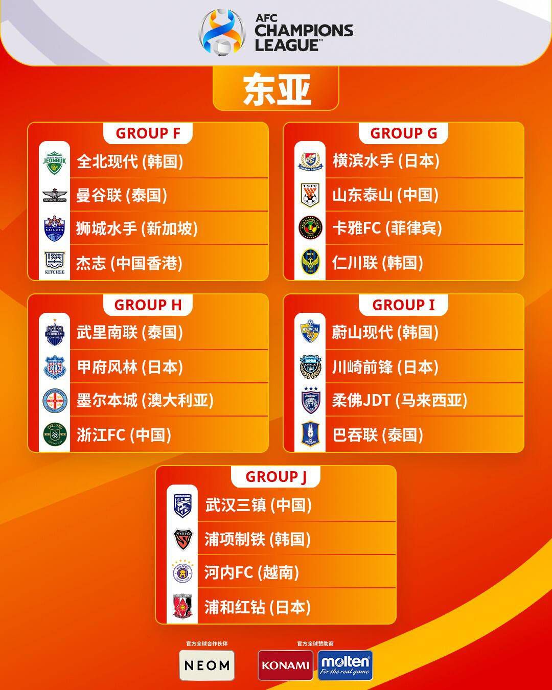 阿森纳一年前考虑过皇家社会的祖比门迪，他们目前兴趣依然浓厚，但这笔交易需要考虑多重因素。
